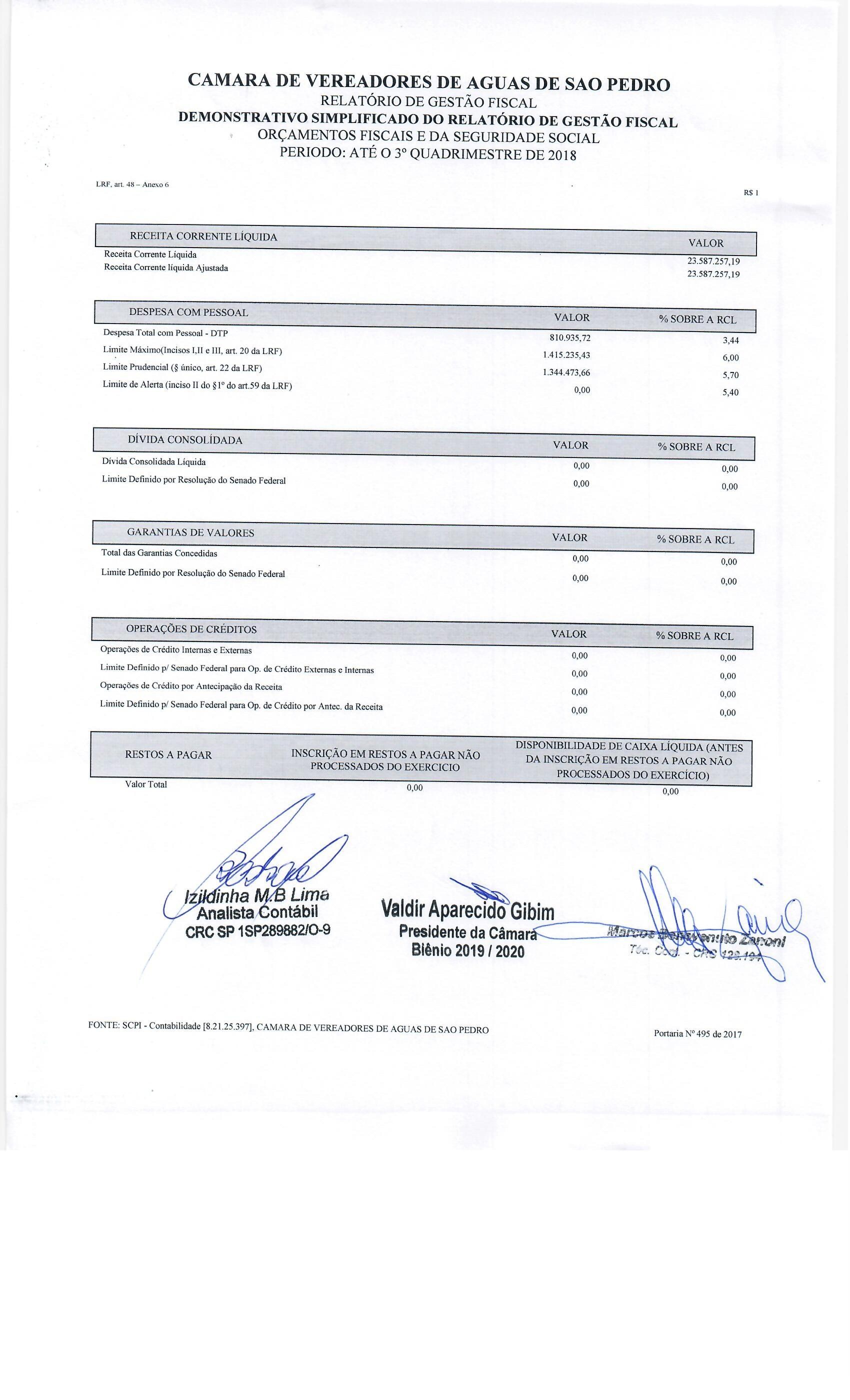 Imagem 2019125_Relatorio de Gestão Fiscal- 20180001 Selecione a Imagem